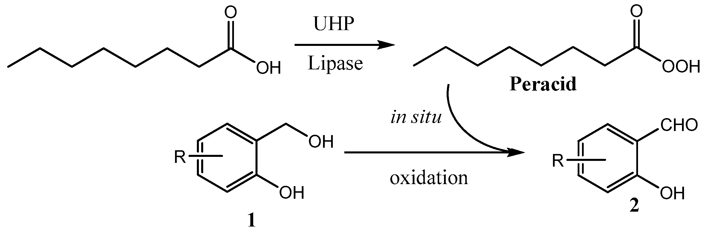 Catalysts 07 00354 sch001