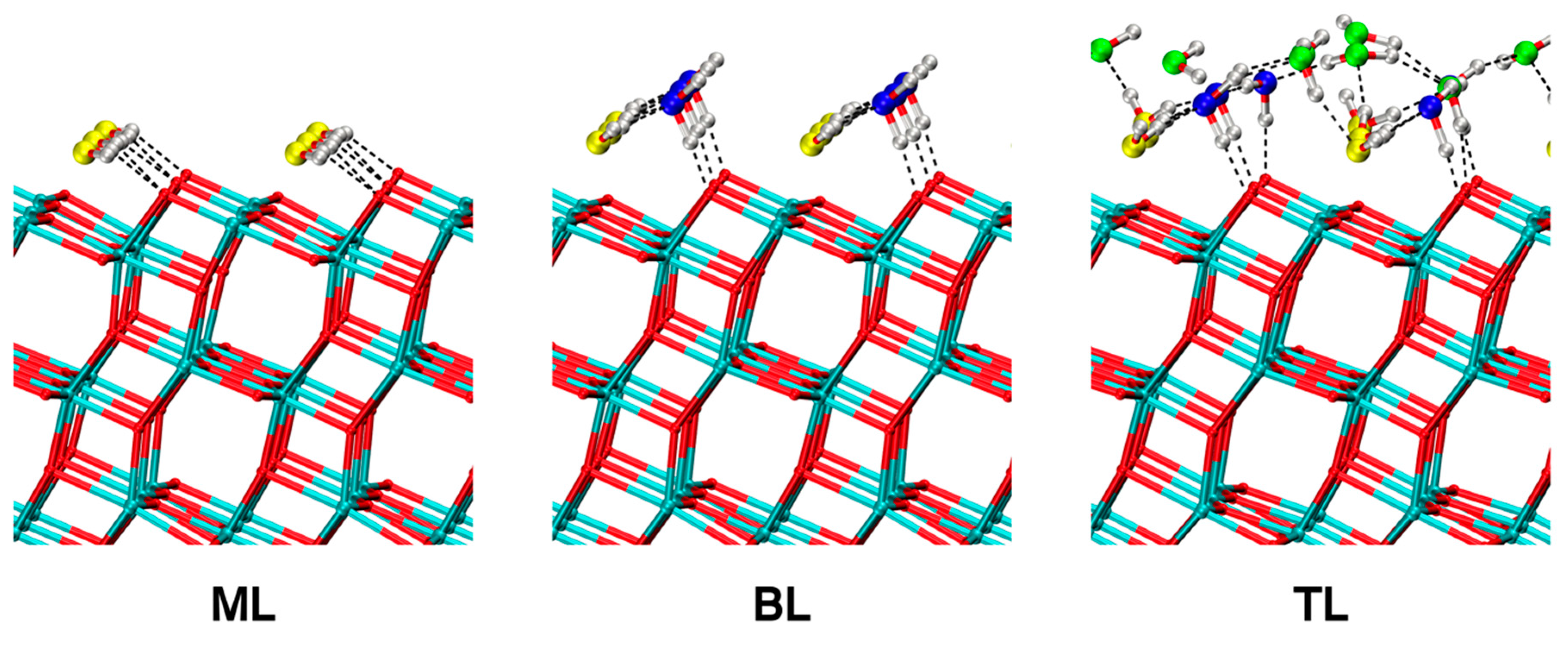 Catalysts 07 00357 g009