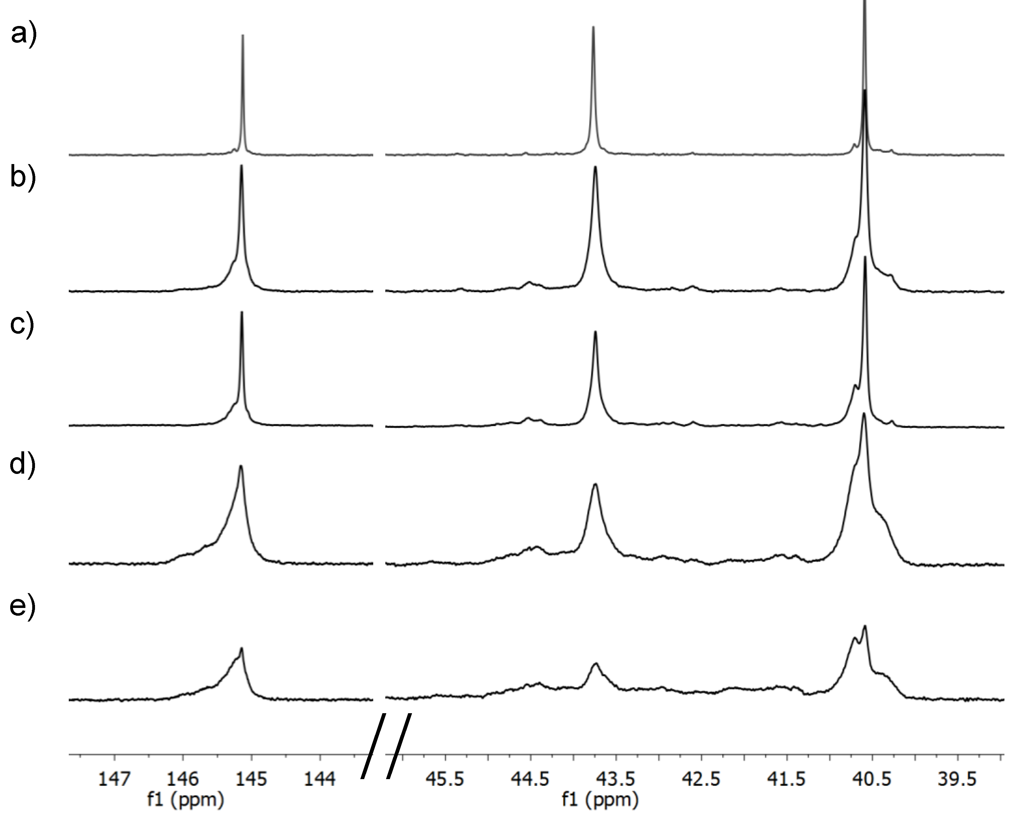 Catalysts 07 00361 g003