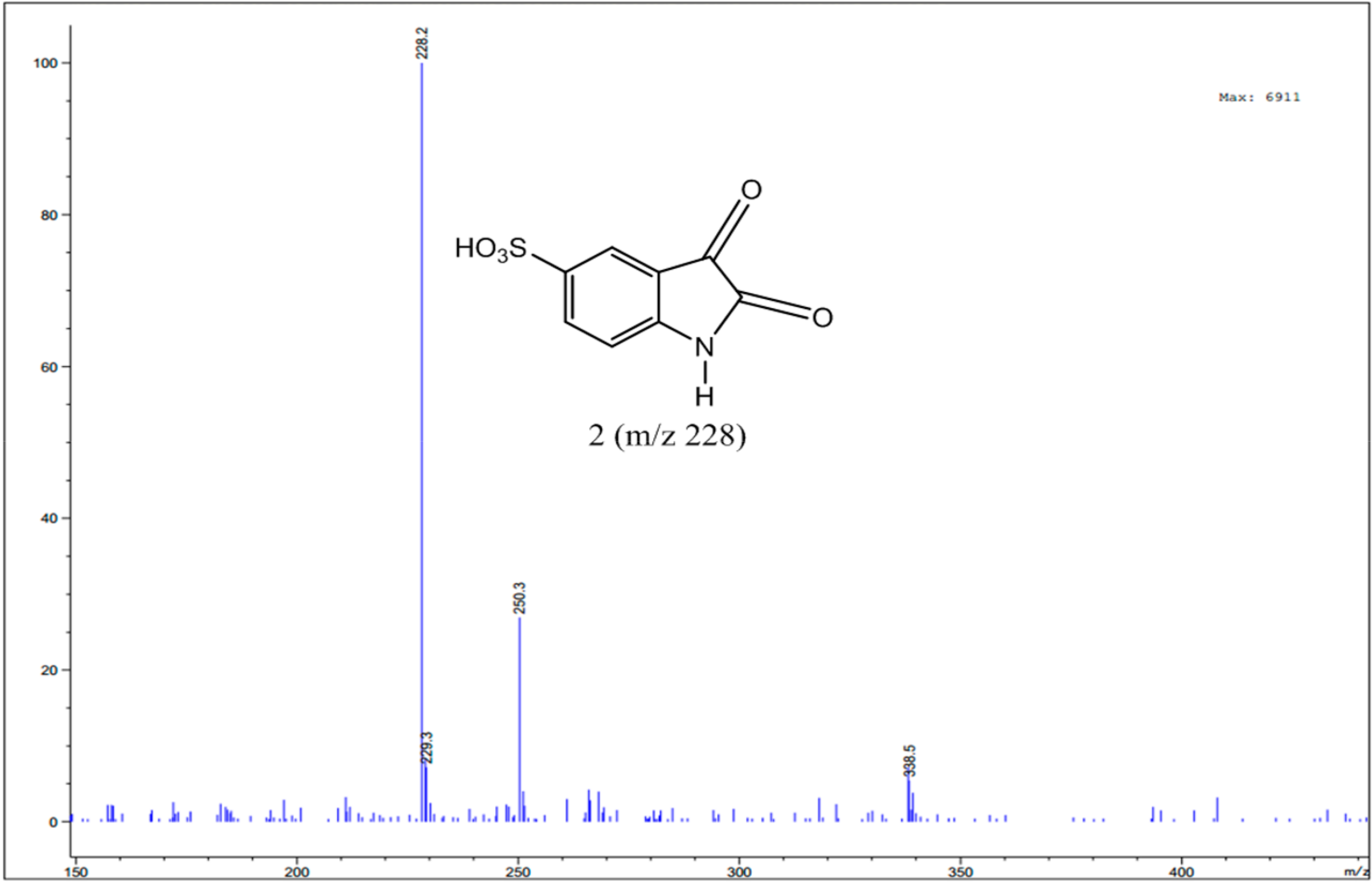 Catalysts 07 00362 g009
