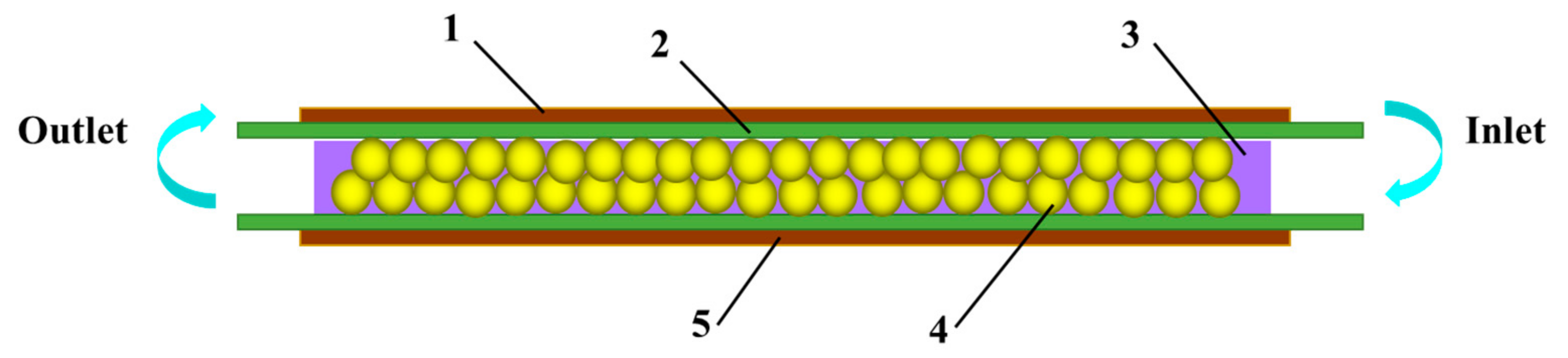 Catalysts 07 00362 g012