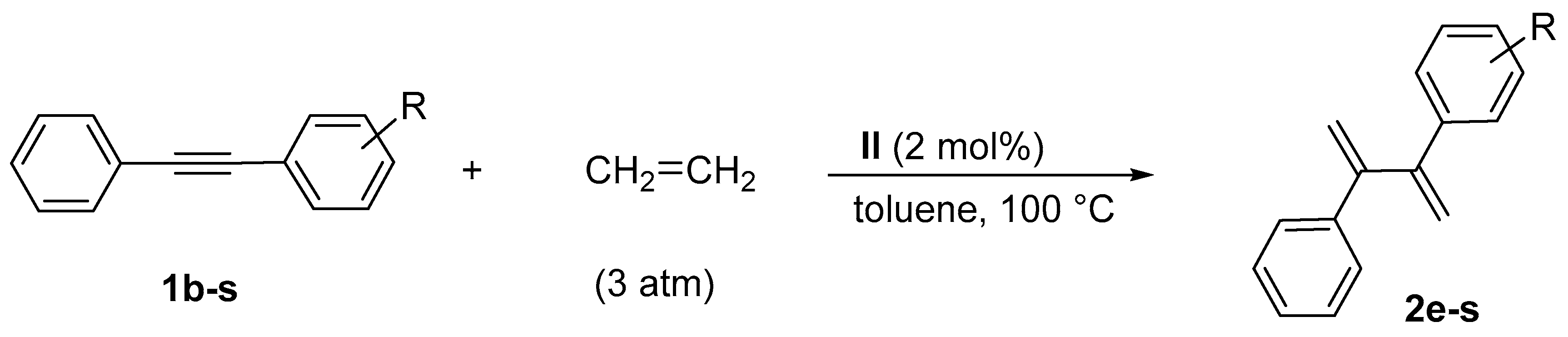 Catalysts 07 00365 sch002
