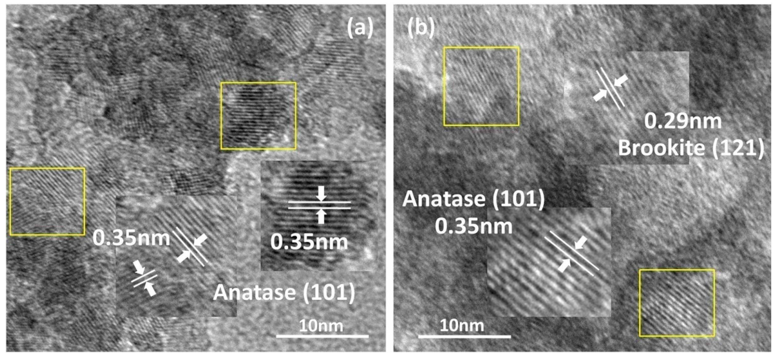 Catalysts 07 00376 g002 Catalysts 07 00376 g002