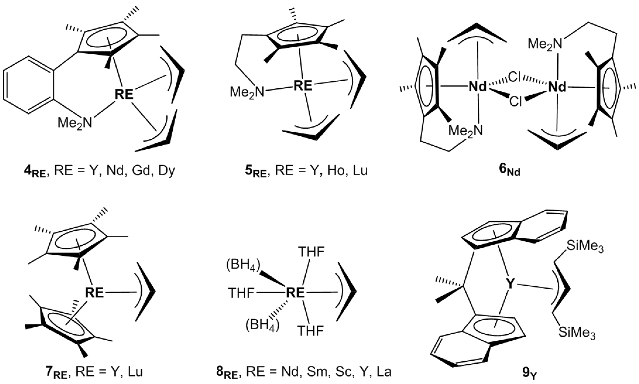 Catalysts 07 00378 sch004 550