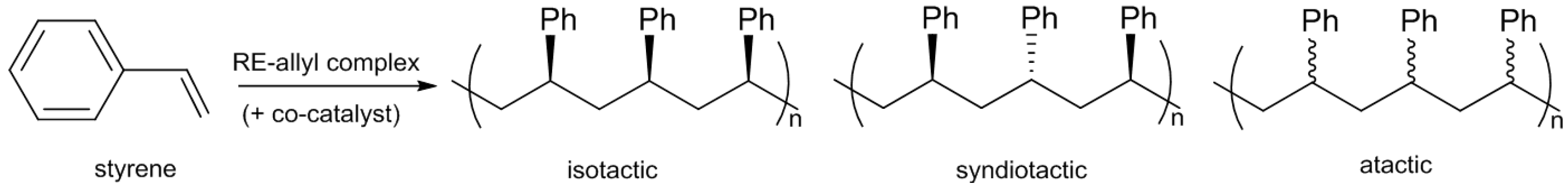 Catalysts 07 00378 sch005 550