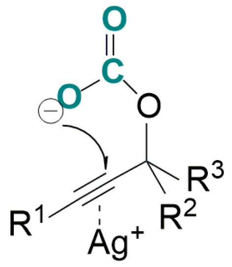 Catalysts 07 00380 sch005