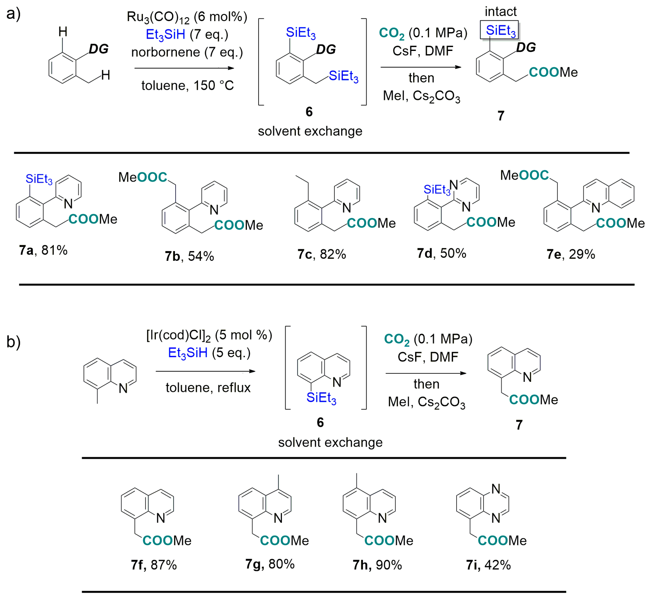 Catalysts 07 00380 sch010