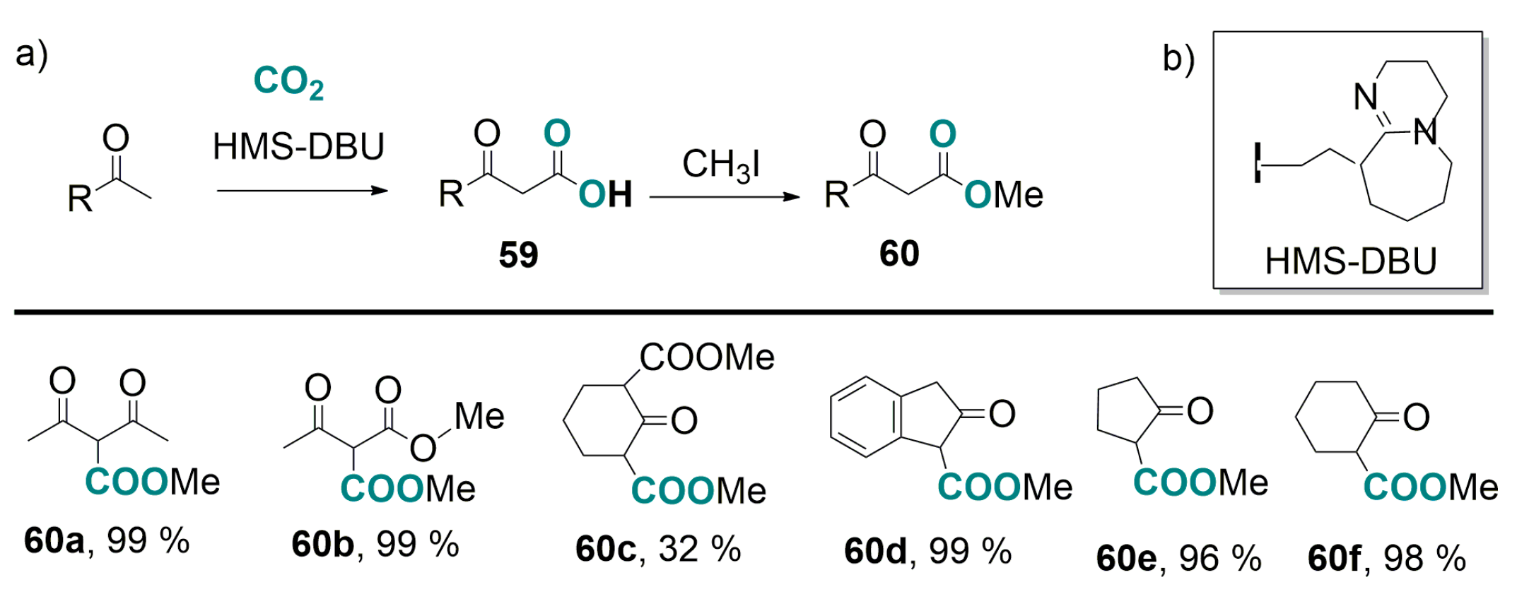 Catalysts 07 00380 sch026