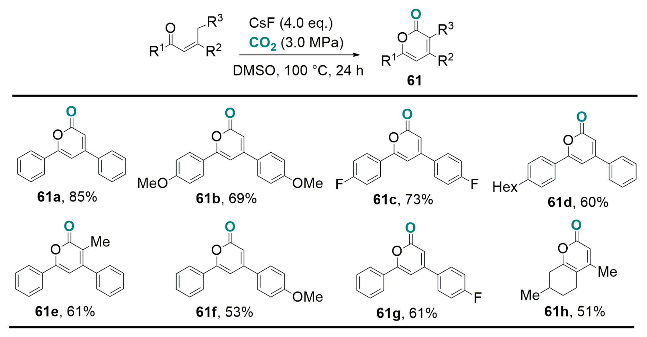 Catalysts 07 00380 sch027