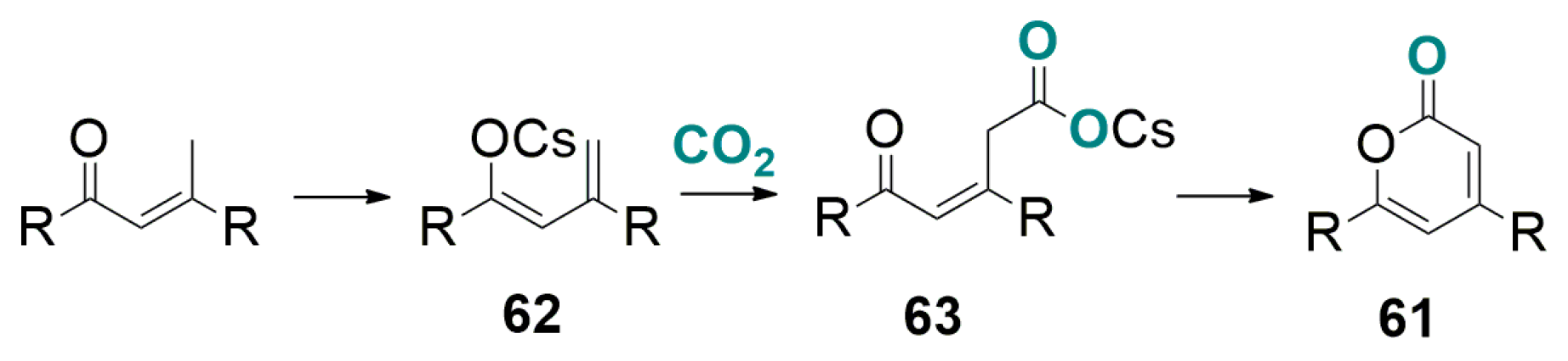 Catalysts 07 00380 sch028