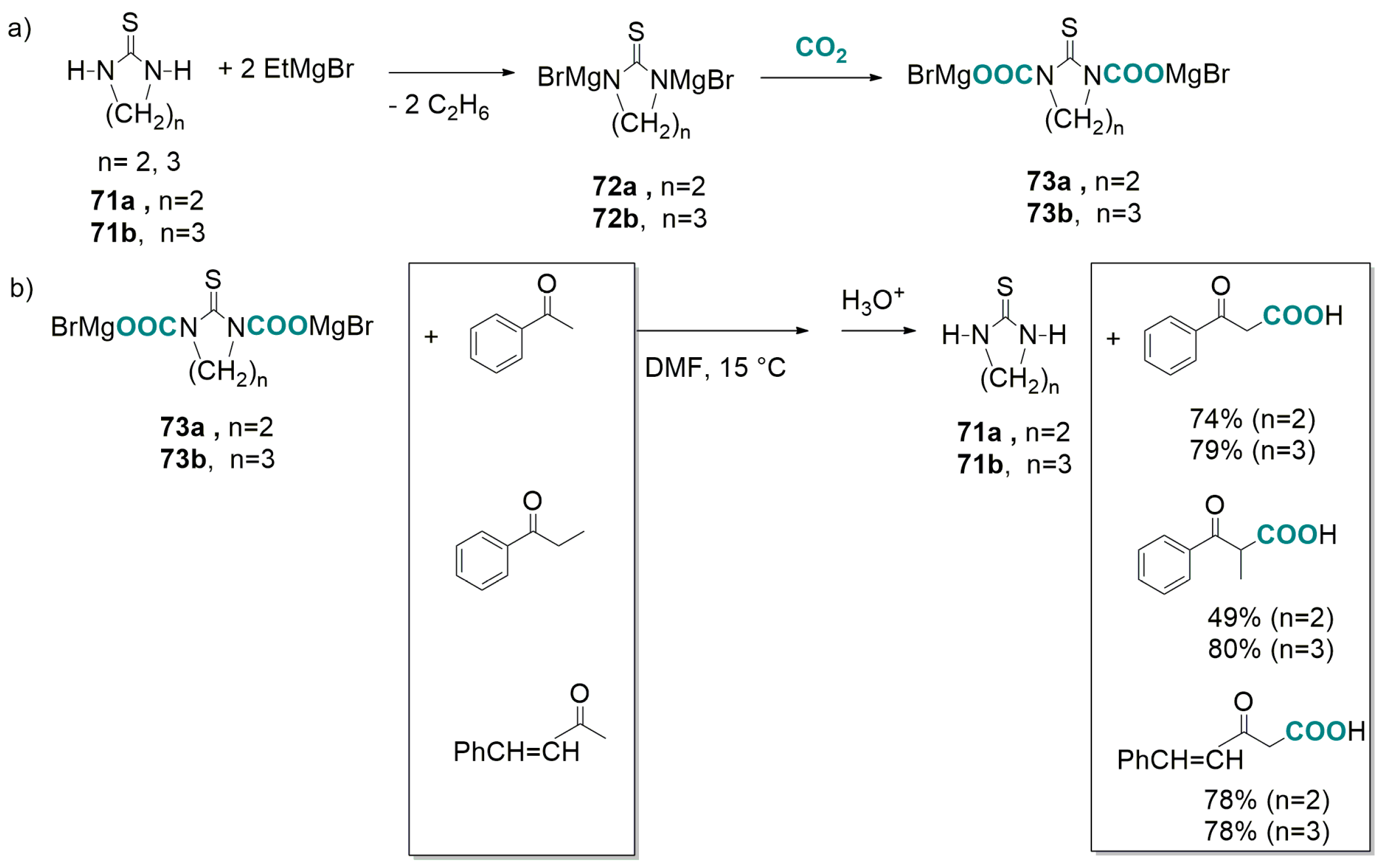Catalysts 07 00380 sch033