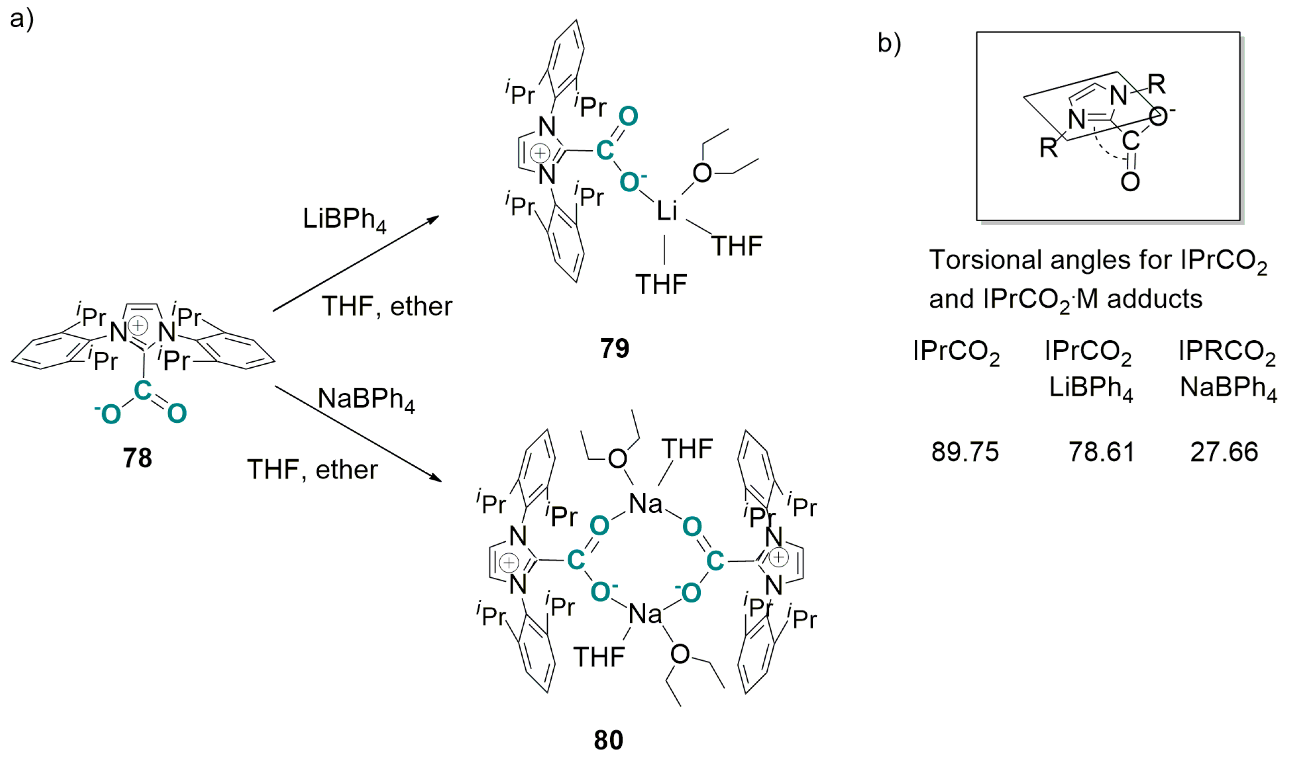 Catalysts 07 00380 sch035