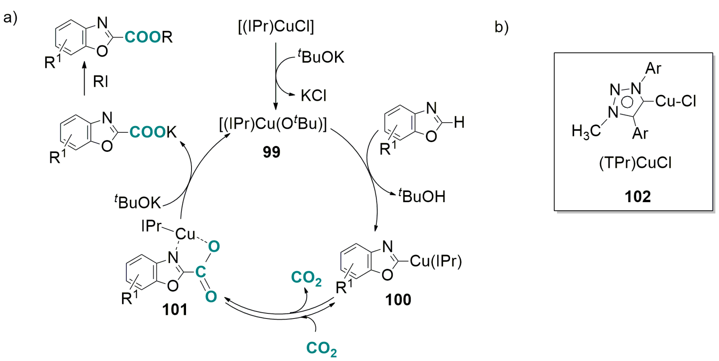 Catalysts 07 00380 sch043