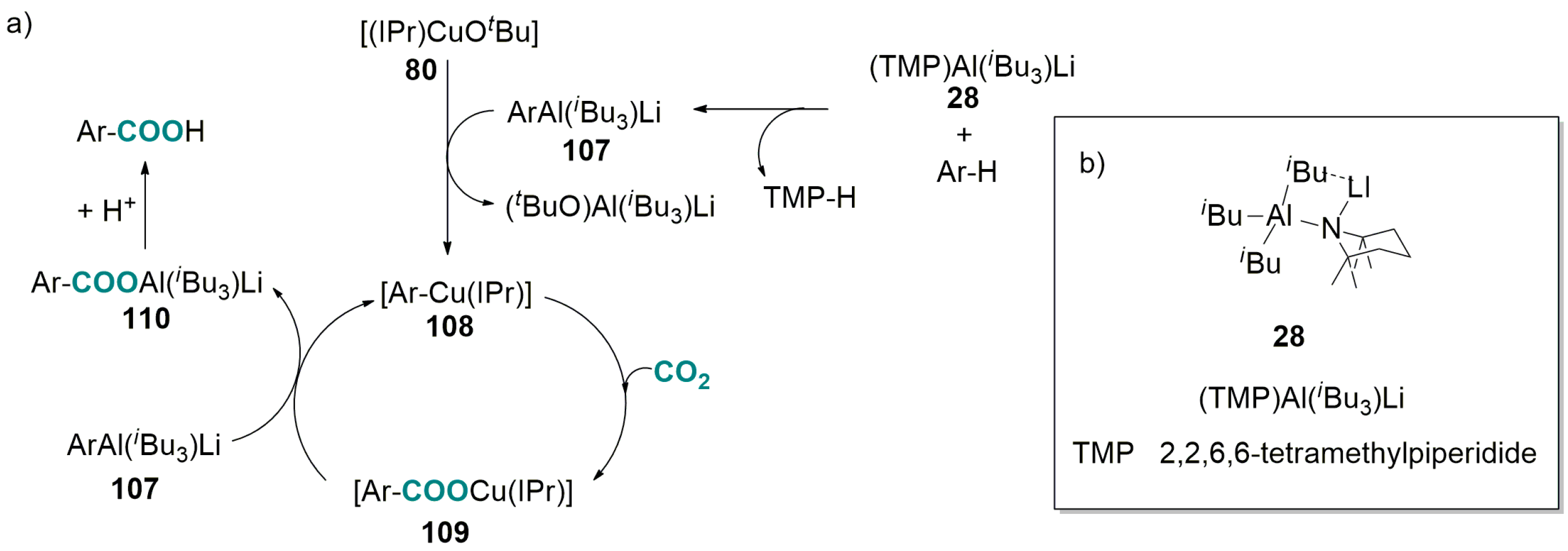 Catalysts 07 00380 sch045