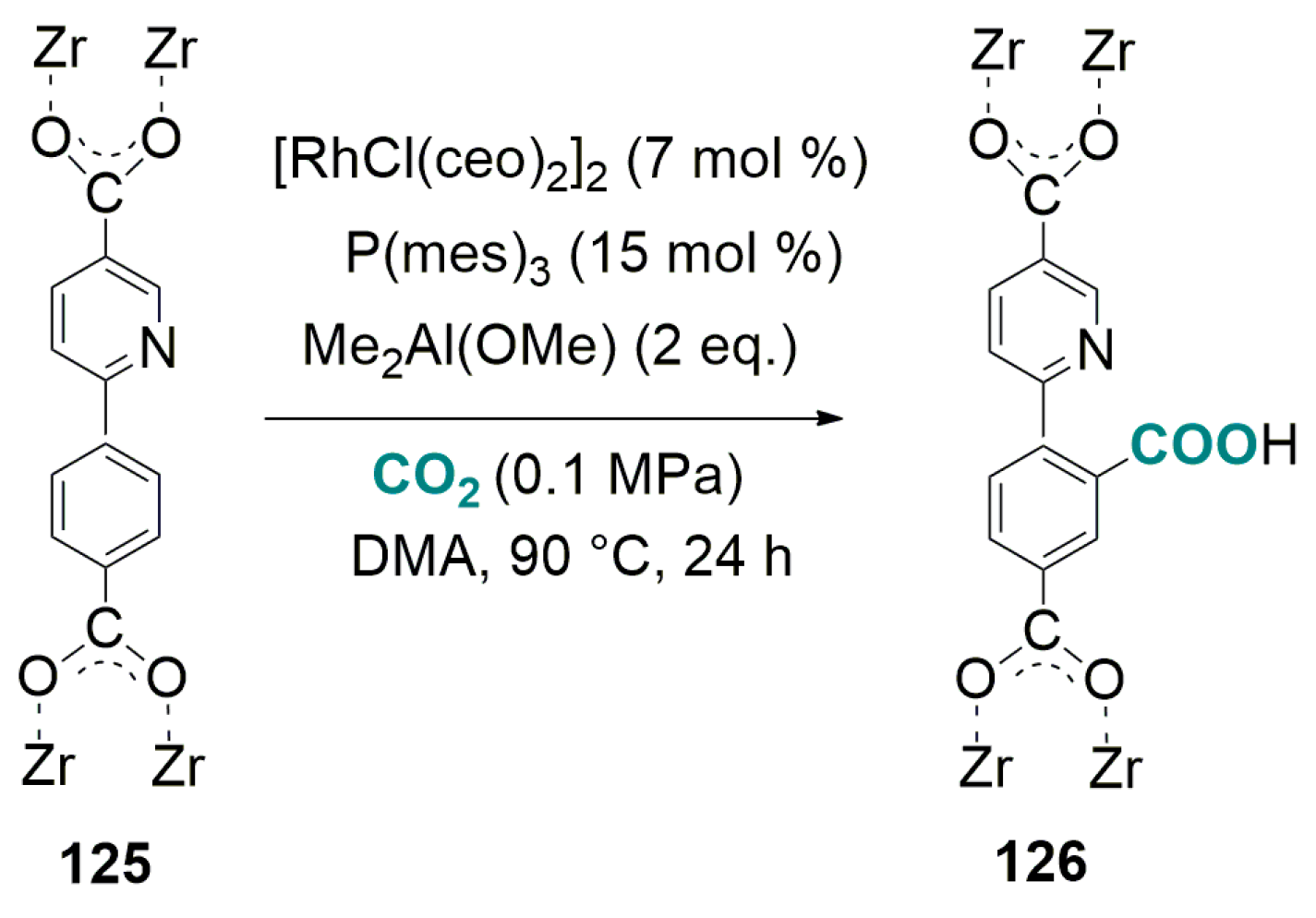 Catalysts 07 00380 sch052