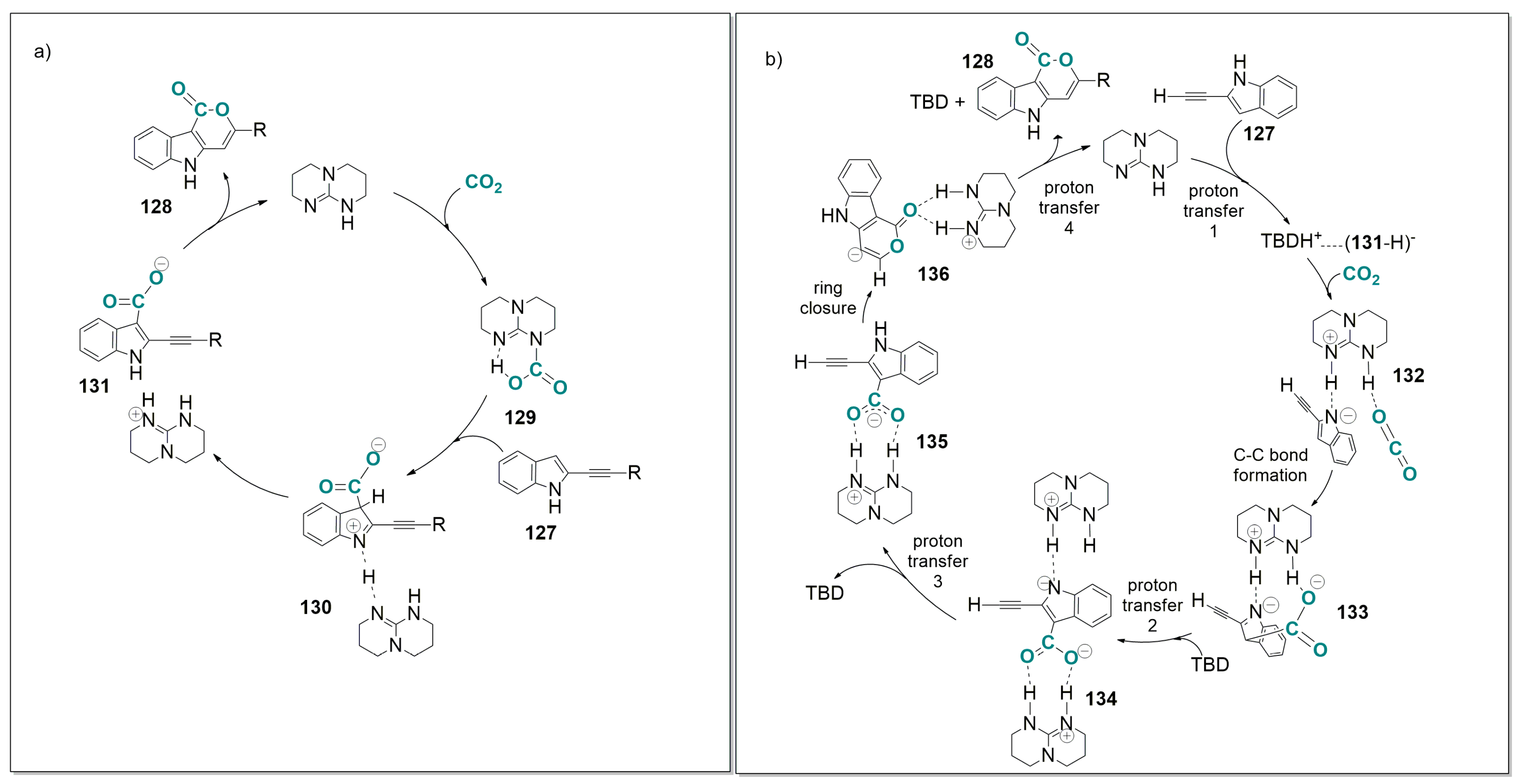 Catalysts 07 00380 sch054