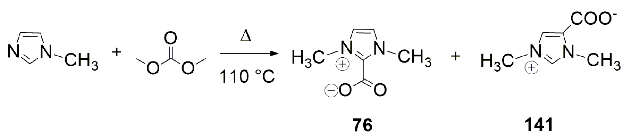 Catalysts 07 00380 sch056