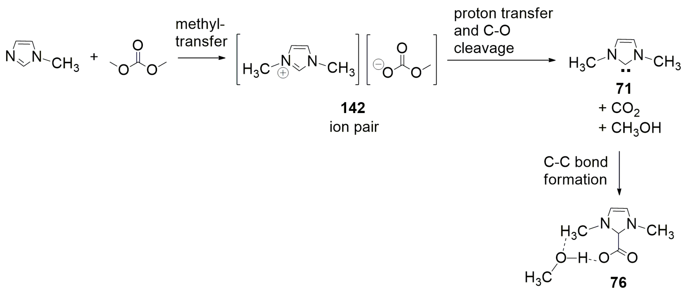 Catalysts 07 00380 sch057