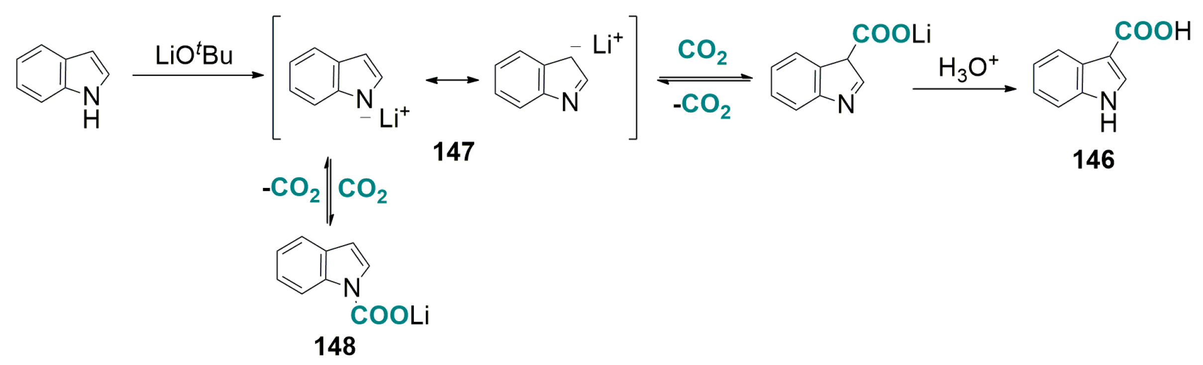 Catalysts 07 00380 sch061