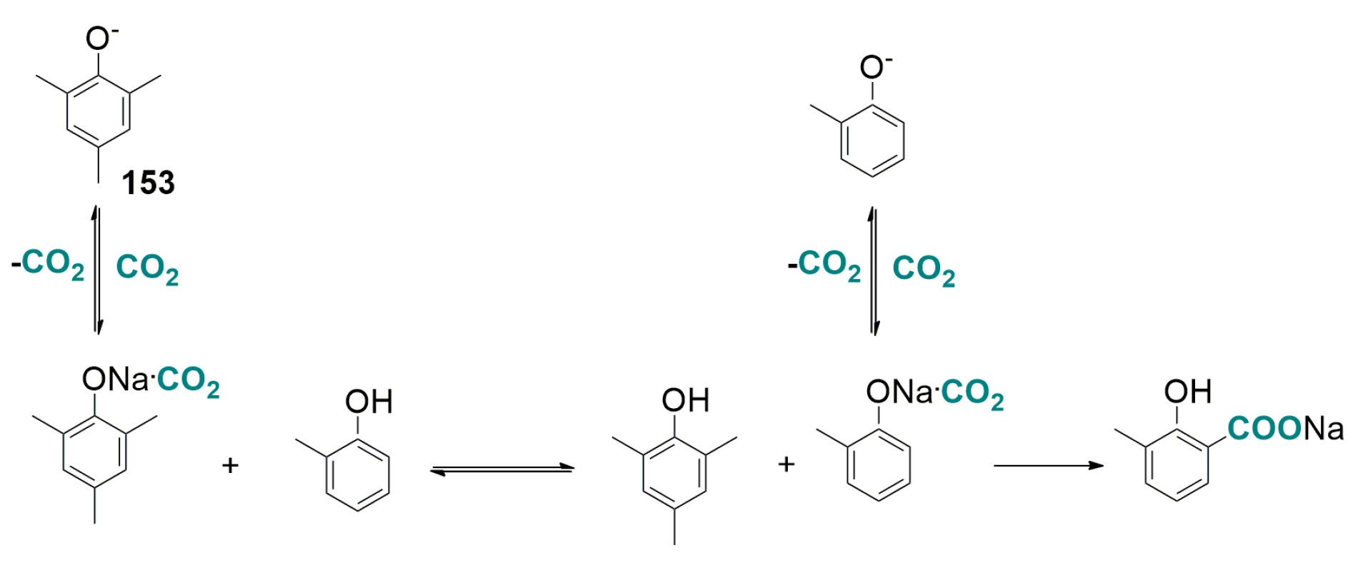 Catalysts 07 00380 sch064