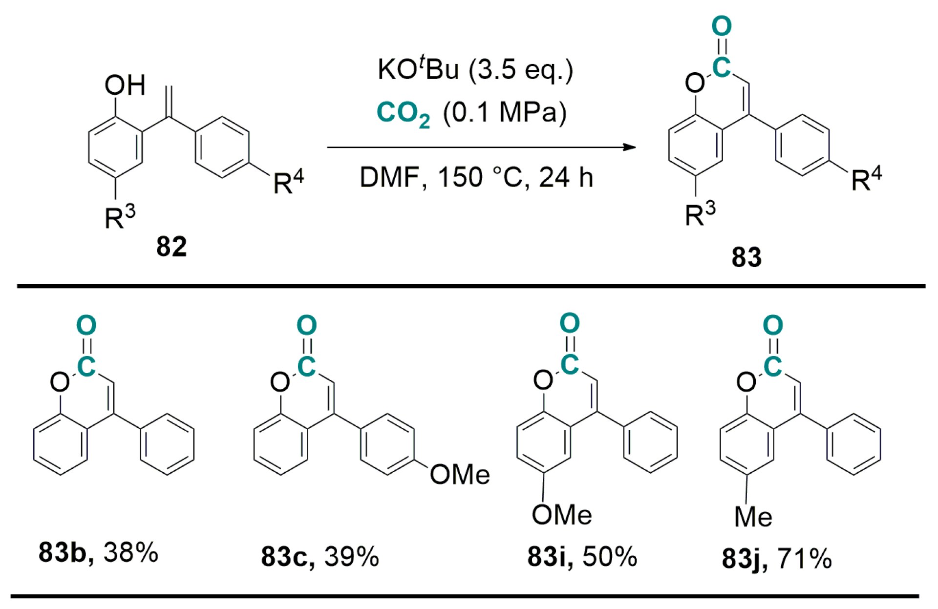 Catalysts 07 00380 sch066