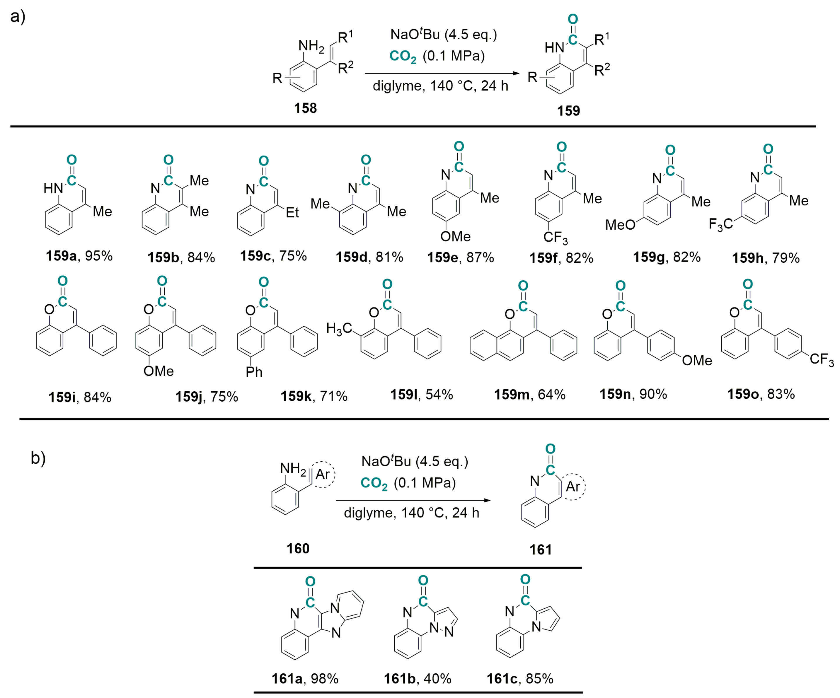 Catalysts 07 00380 sch068