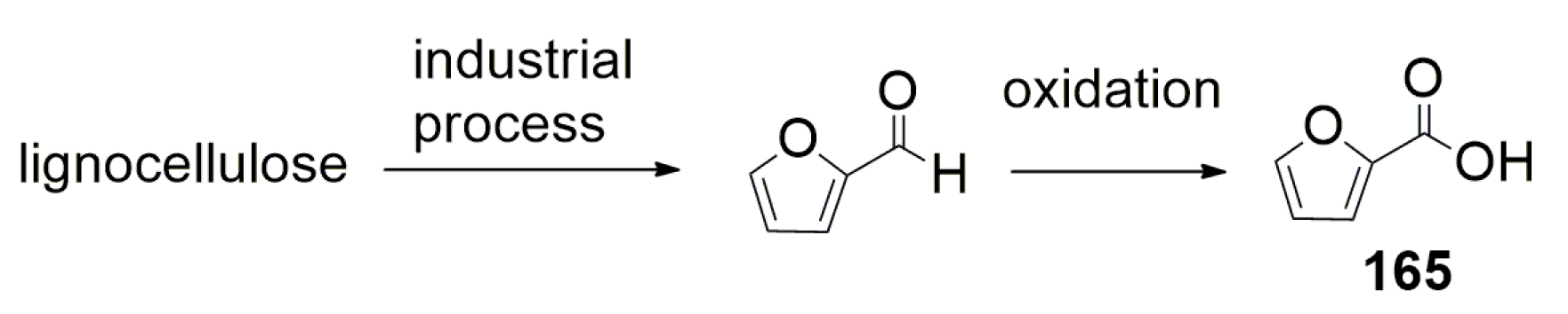 Catalysts 07 00380 sch071