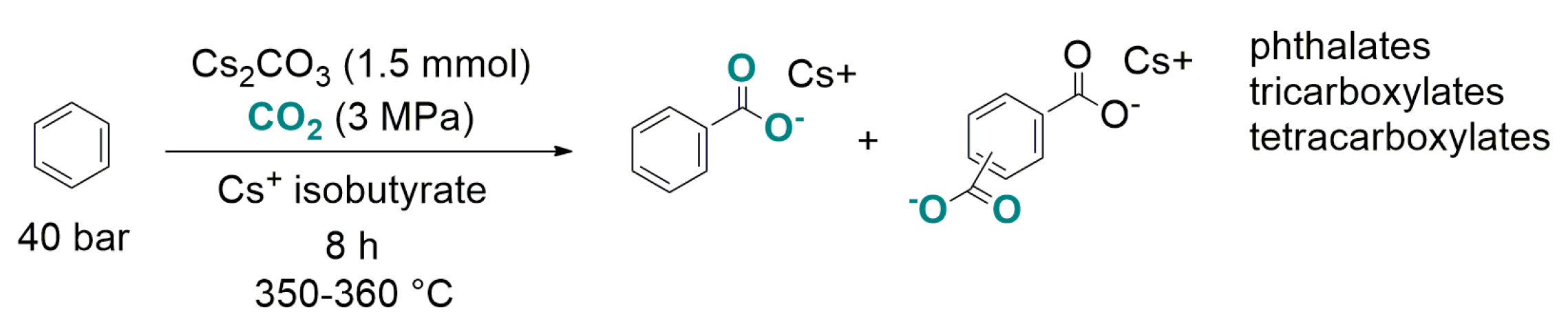 Catalysts 07 00380 sch076