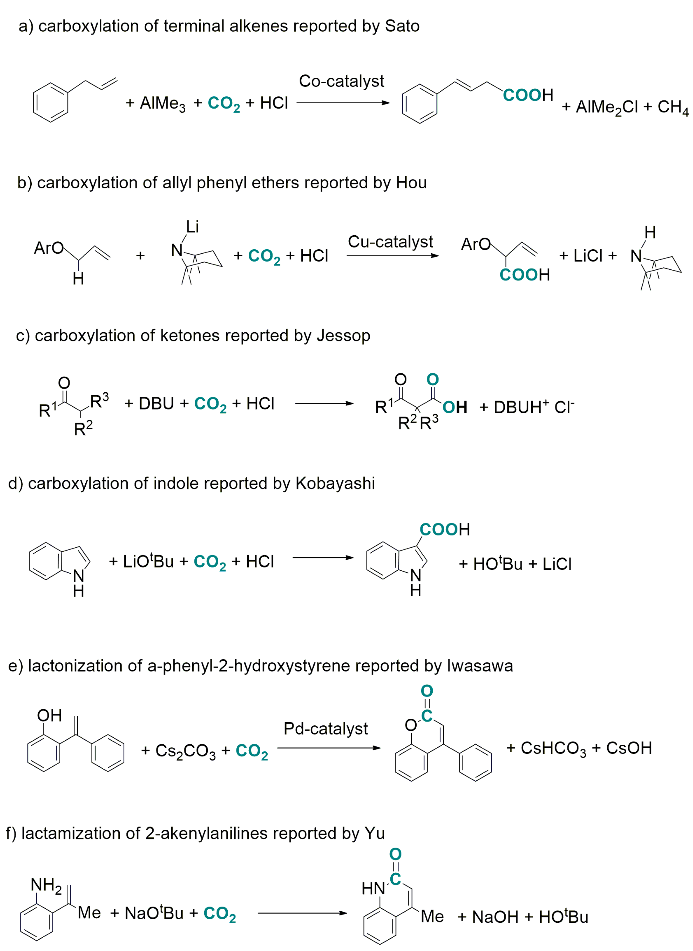 Catalysts 07 00380 sch082