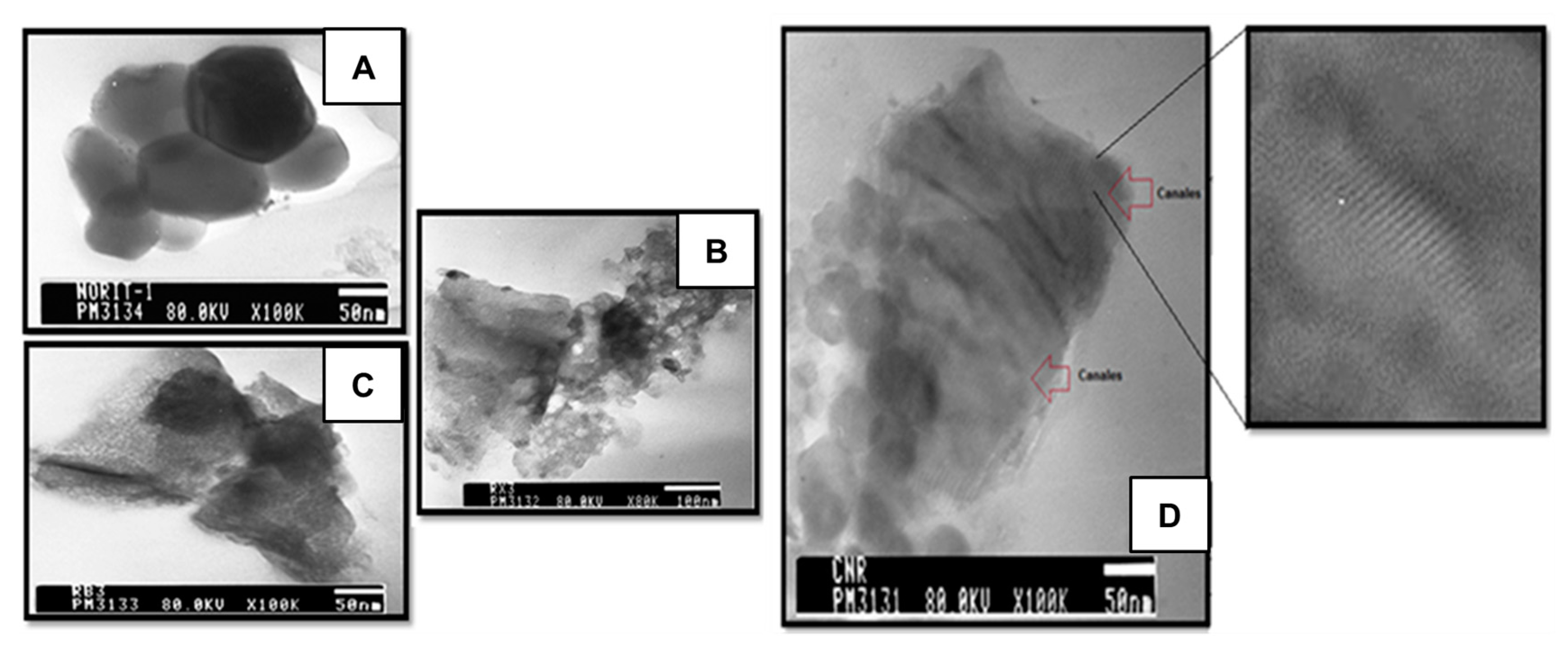 Catalysts 07 00384 g005