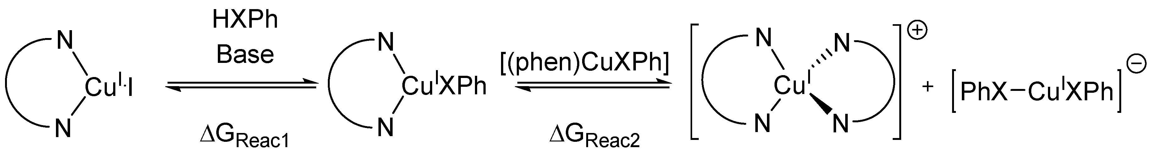Catalysts 07 00388 sch003