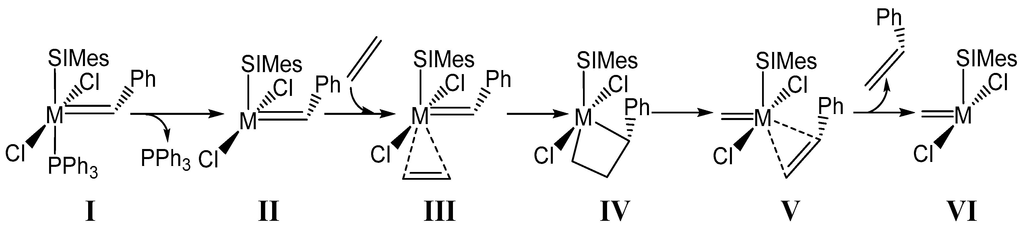 Catalysts 07 00389 sch001