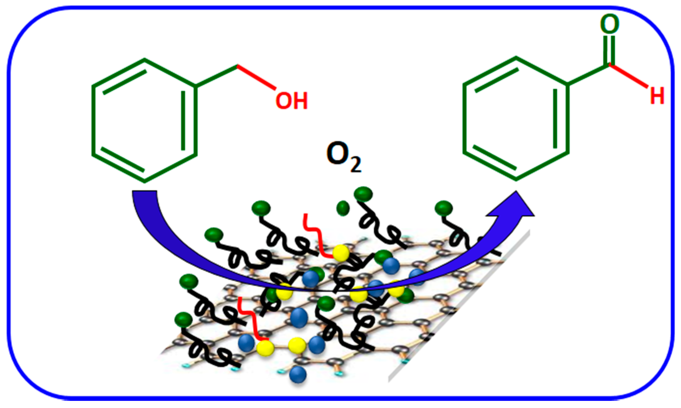 Catalysts 07 00391 sch002 550