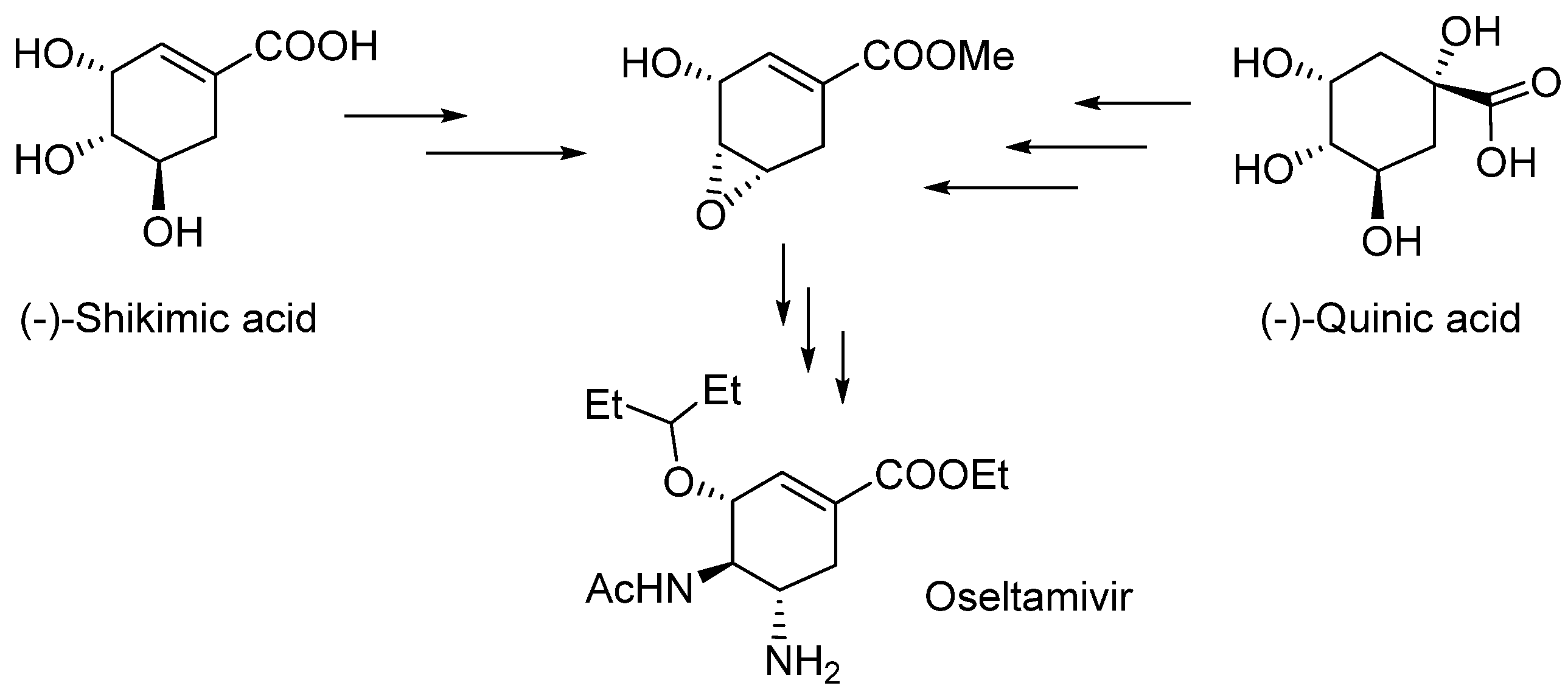 Catalysts 07 00393 sch001