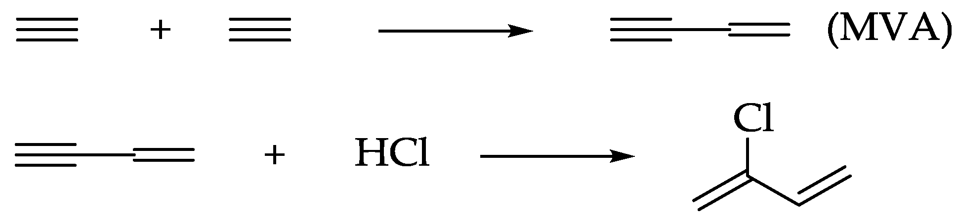 Catalysts 07 00394 sch001