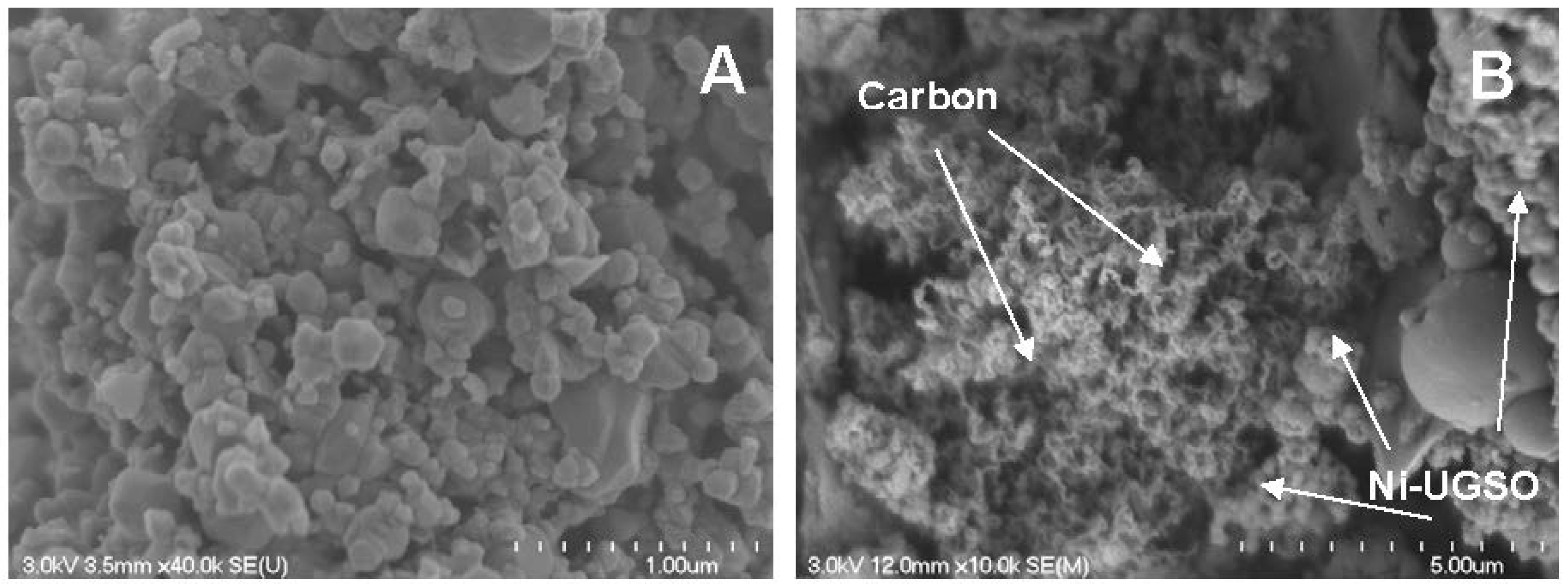 Catalysts 08 00001 g010 550