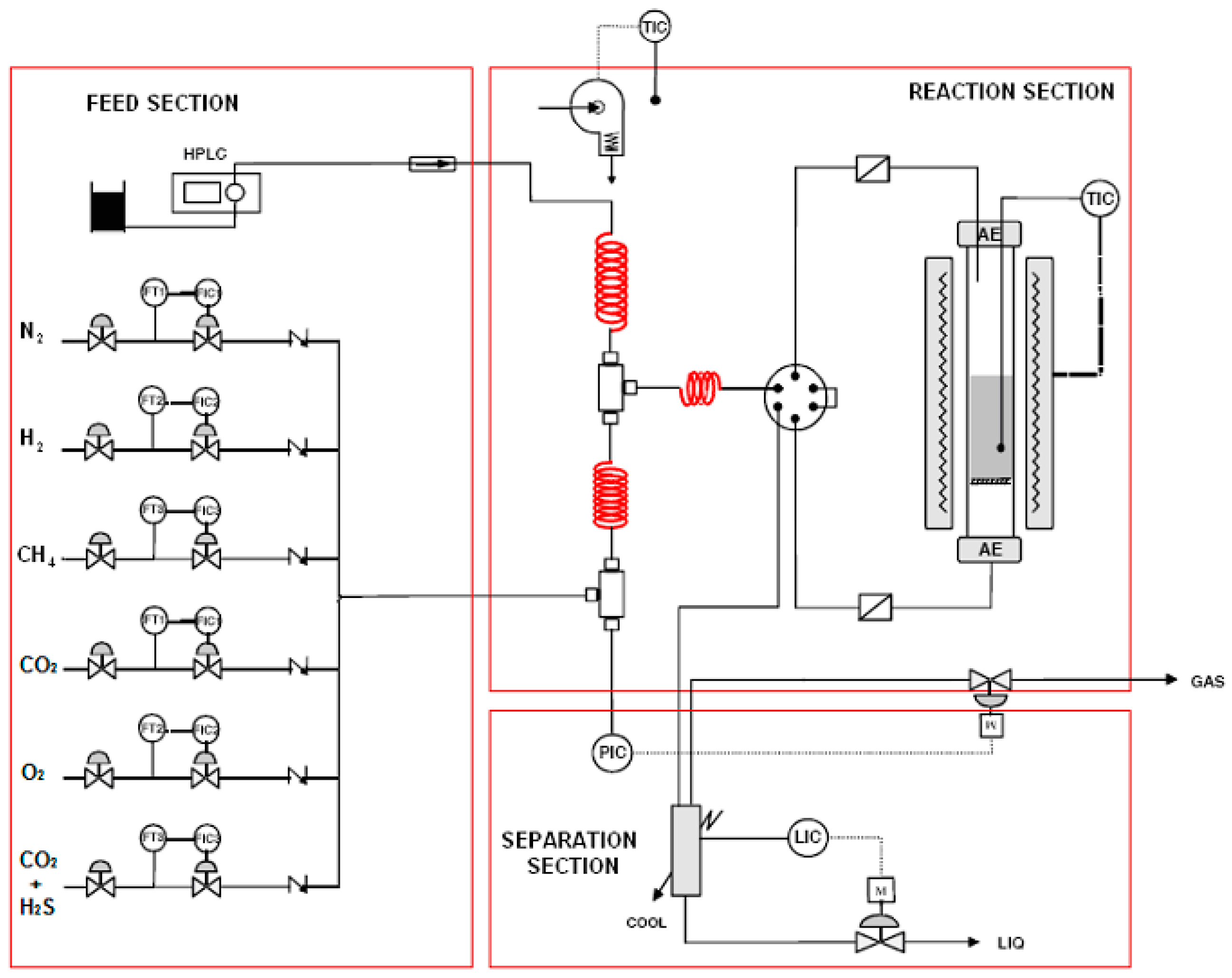 Catalysts 08 00012 g007