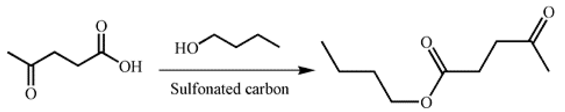 Catalysts 08 00014 sch001