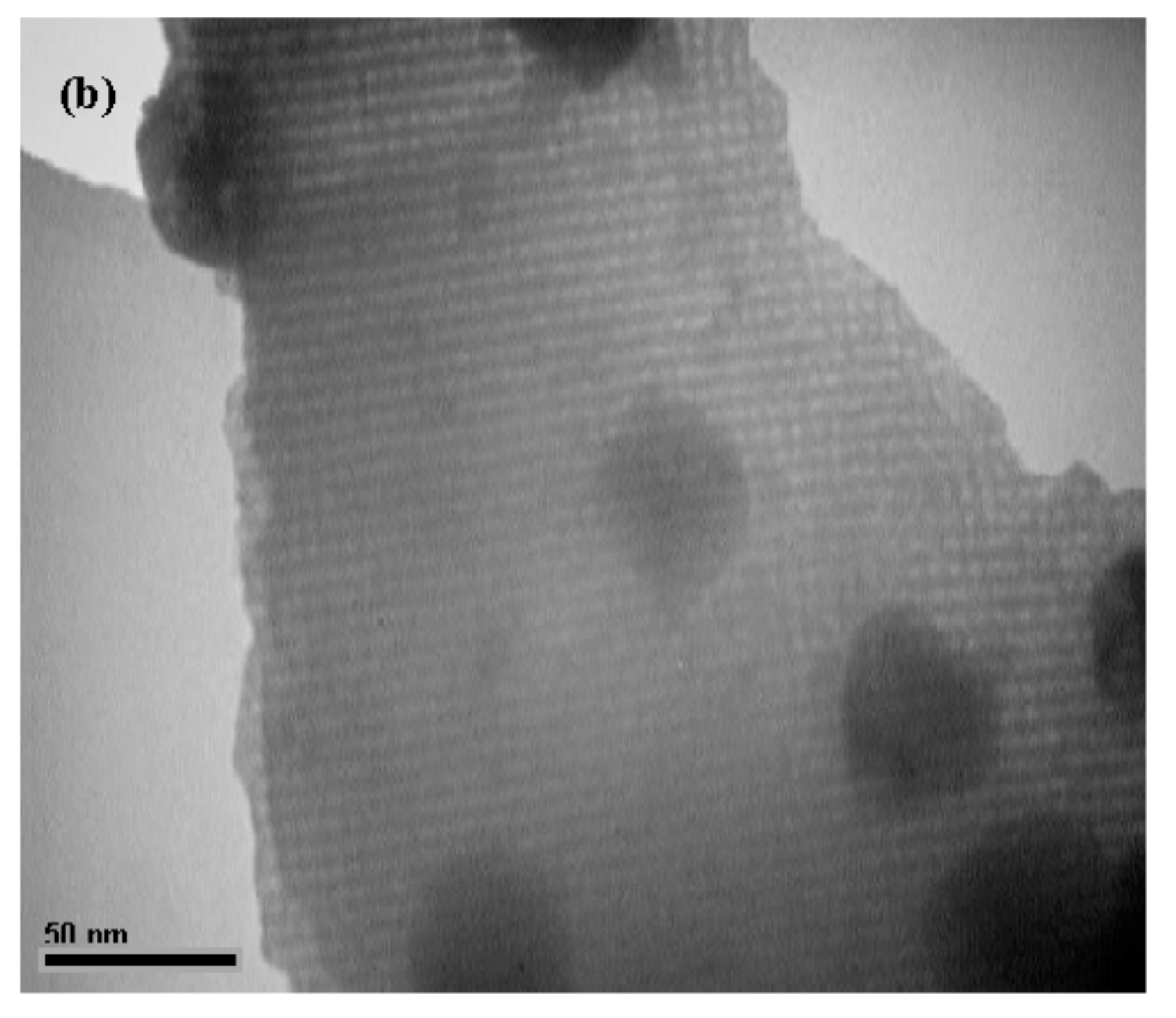 Catalysts 08 00018 g005b