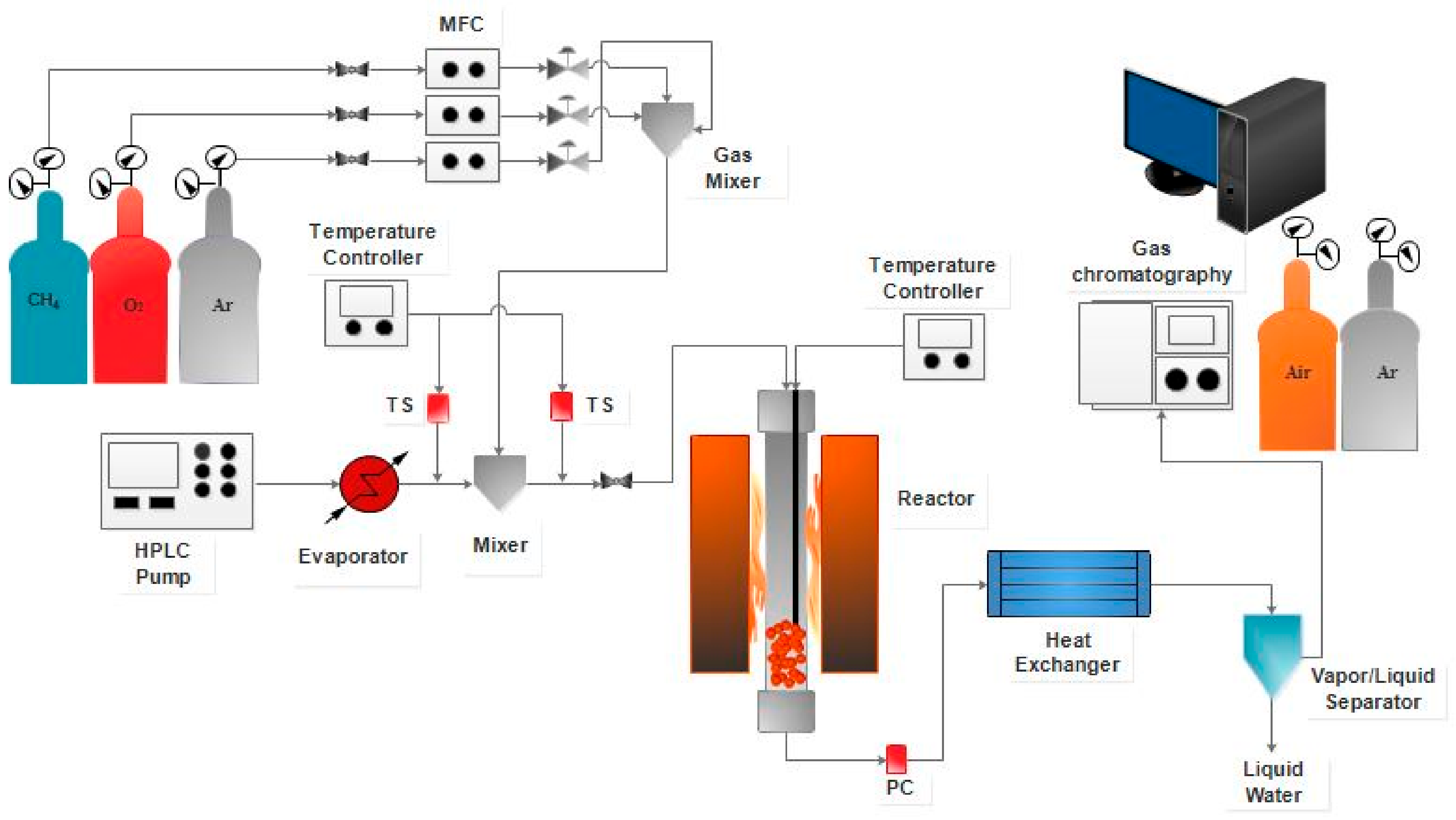 Catalysts 08 00018 g011