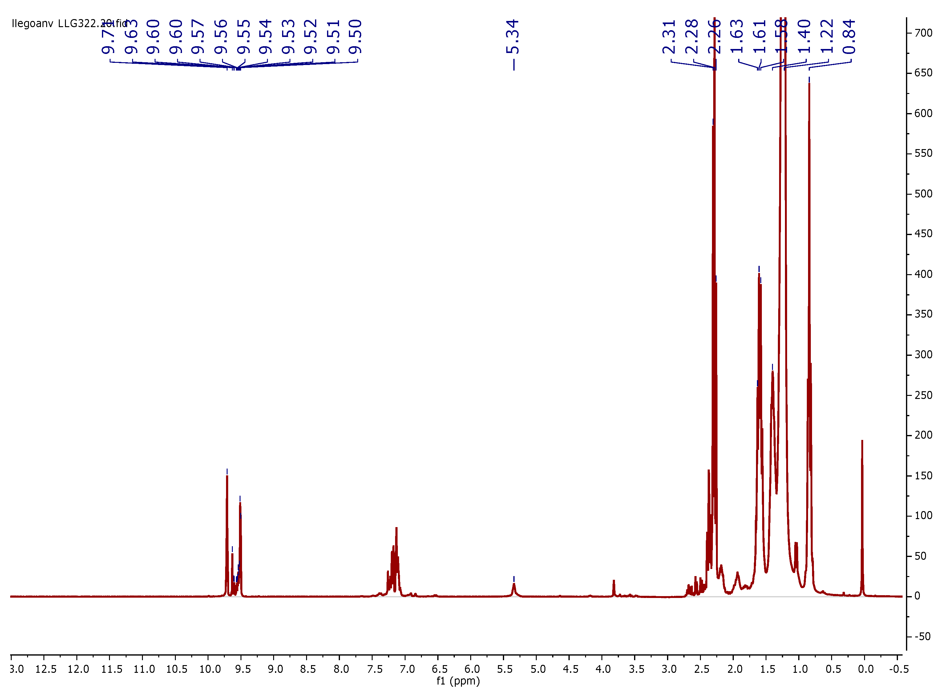Catalysts 08 00021 g0a2
