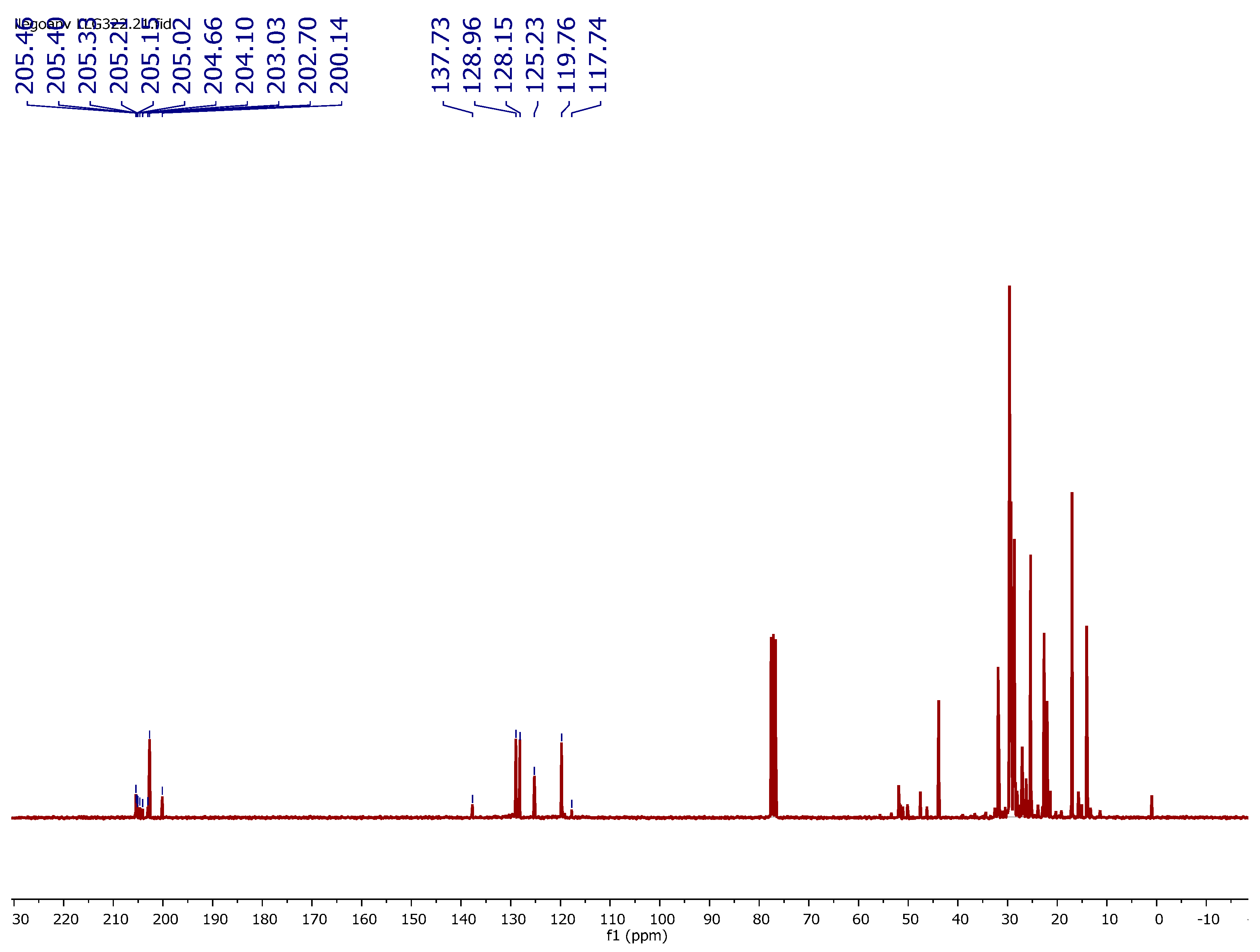 Catalysts 08 00021 g0a4