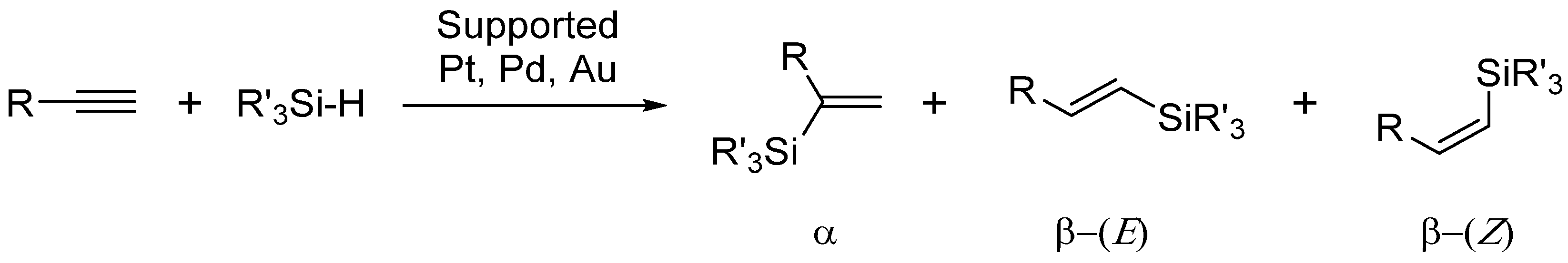Catalysts 08 00022 g001 Catalysts 08 00022 g001