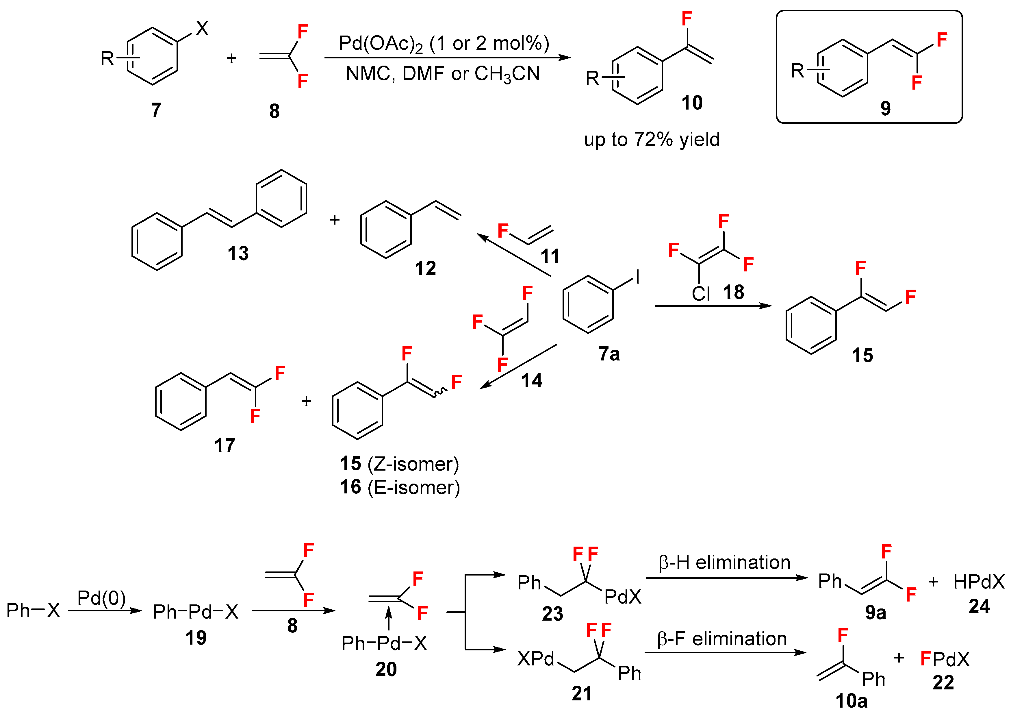 Catalysts 08 00023 sch002