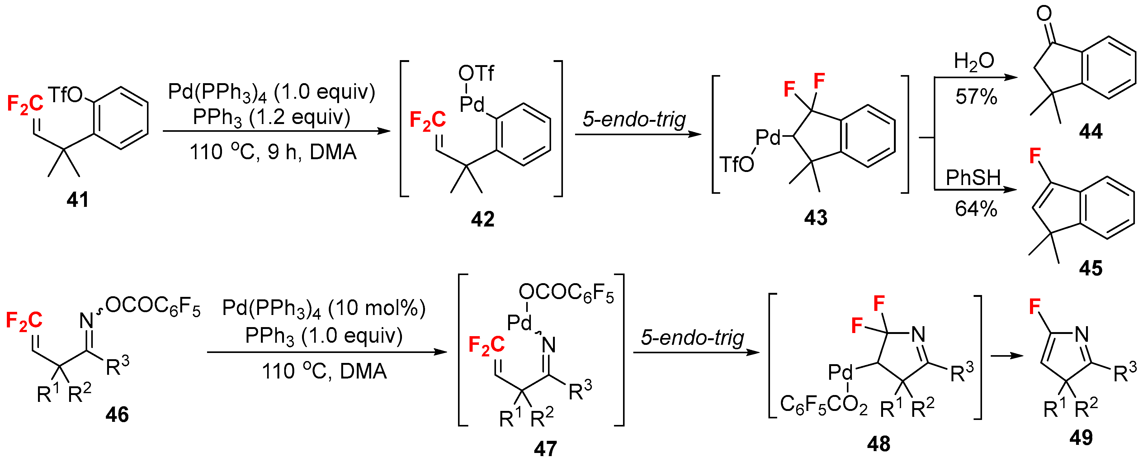 Catalysts 08 00023 sch007