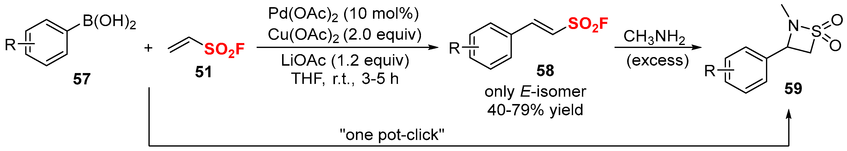 Catalysts 08 00023 sch010
