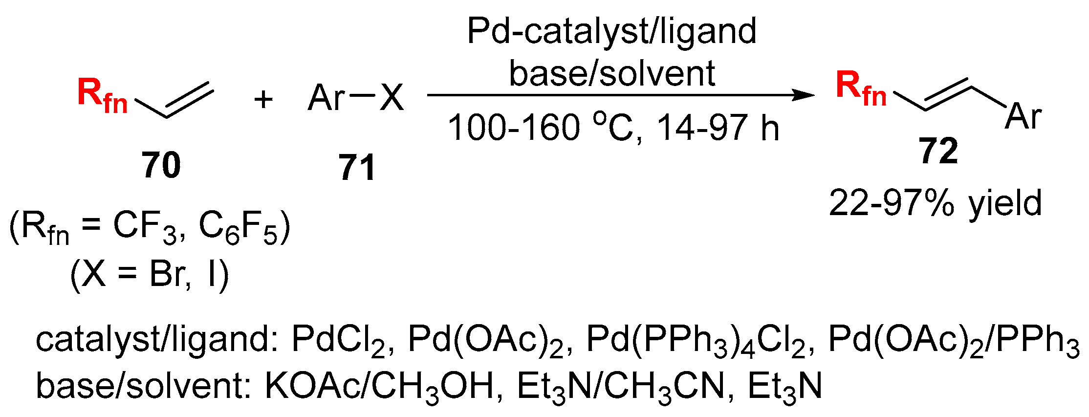 Catalysts 08 00023 sch013