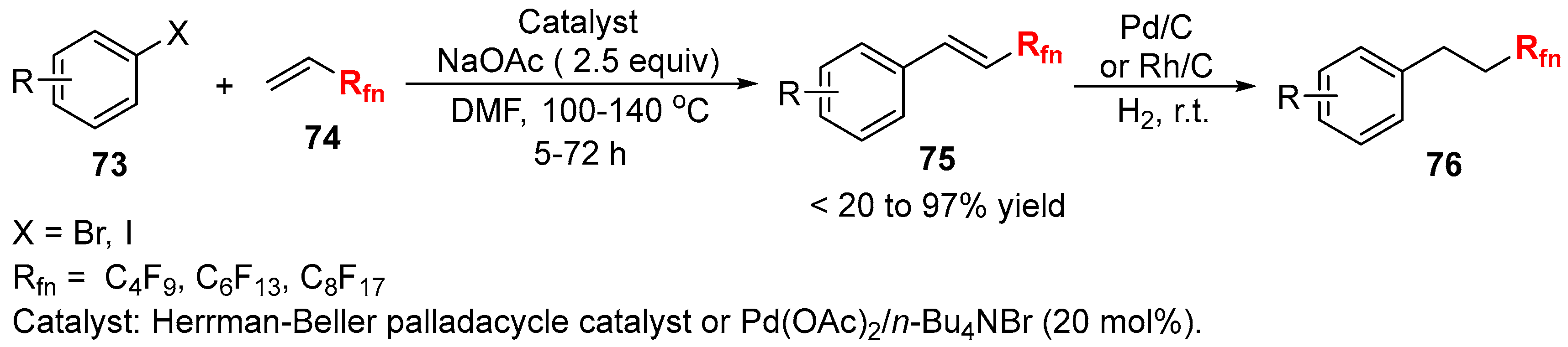 Catalysts 08 00023 sch014