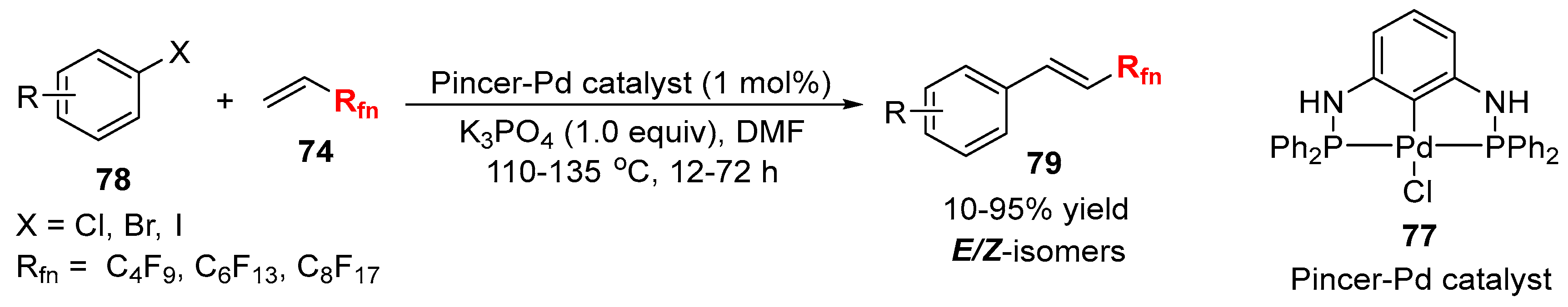 Catalysts 08 00023 sch015