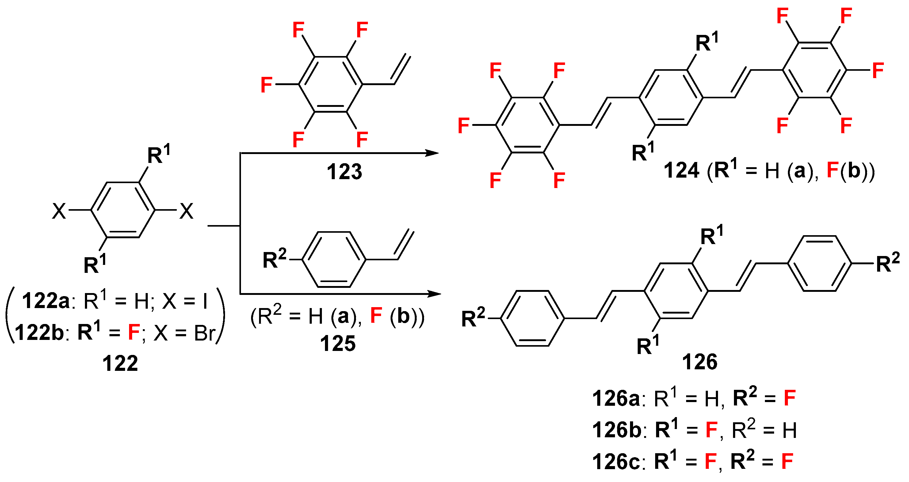 Catalysts 08 00023 sch024